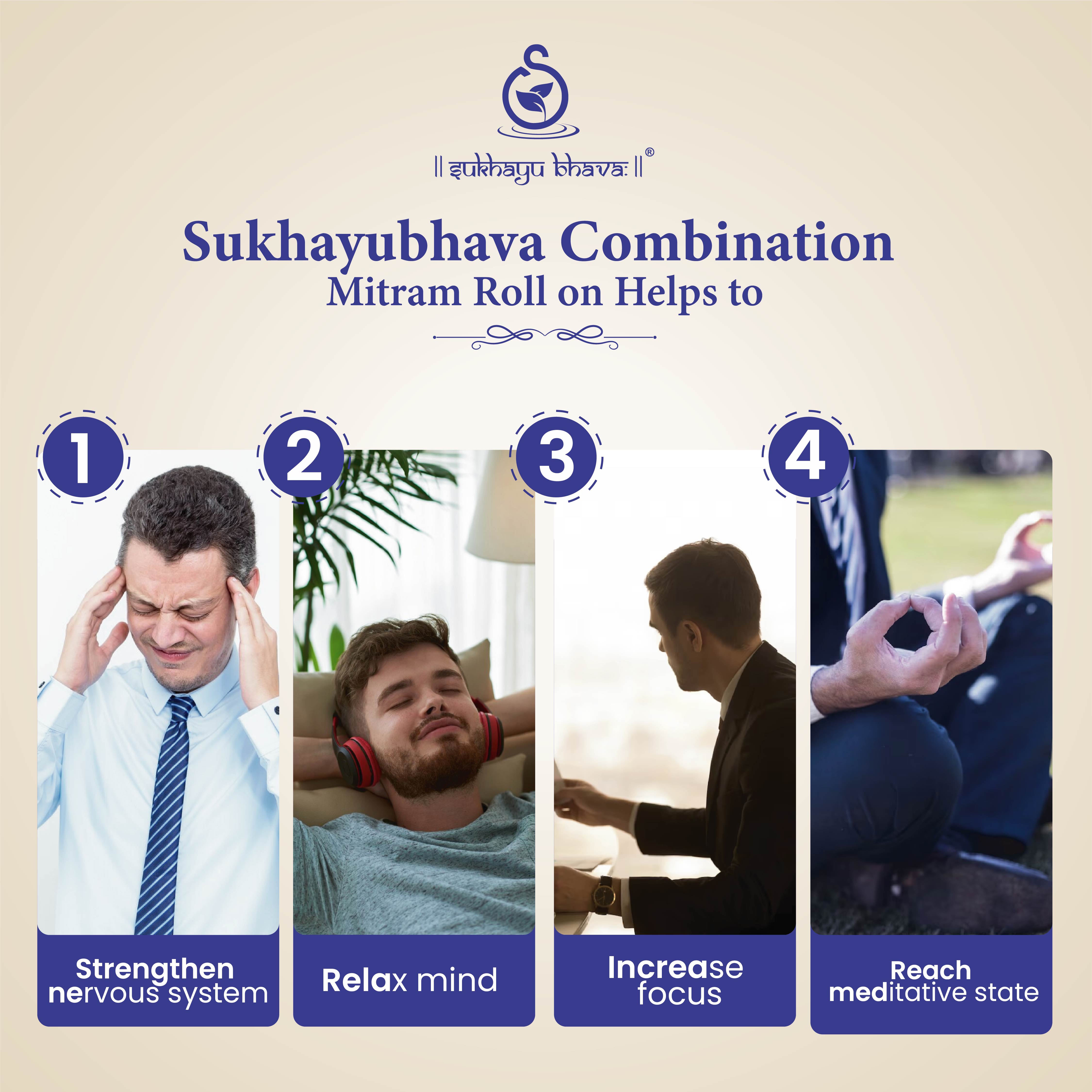 Sukhayubhava Mitram Stress Relief Roll-on